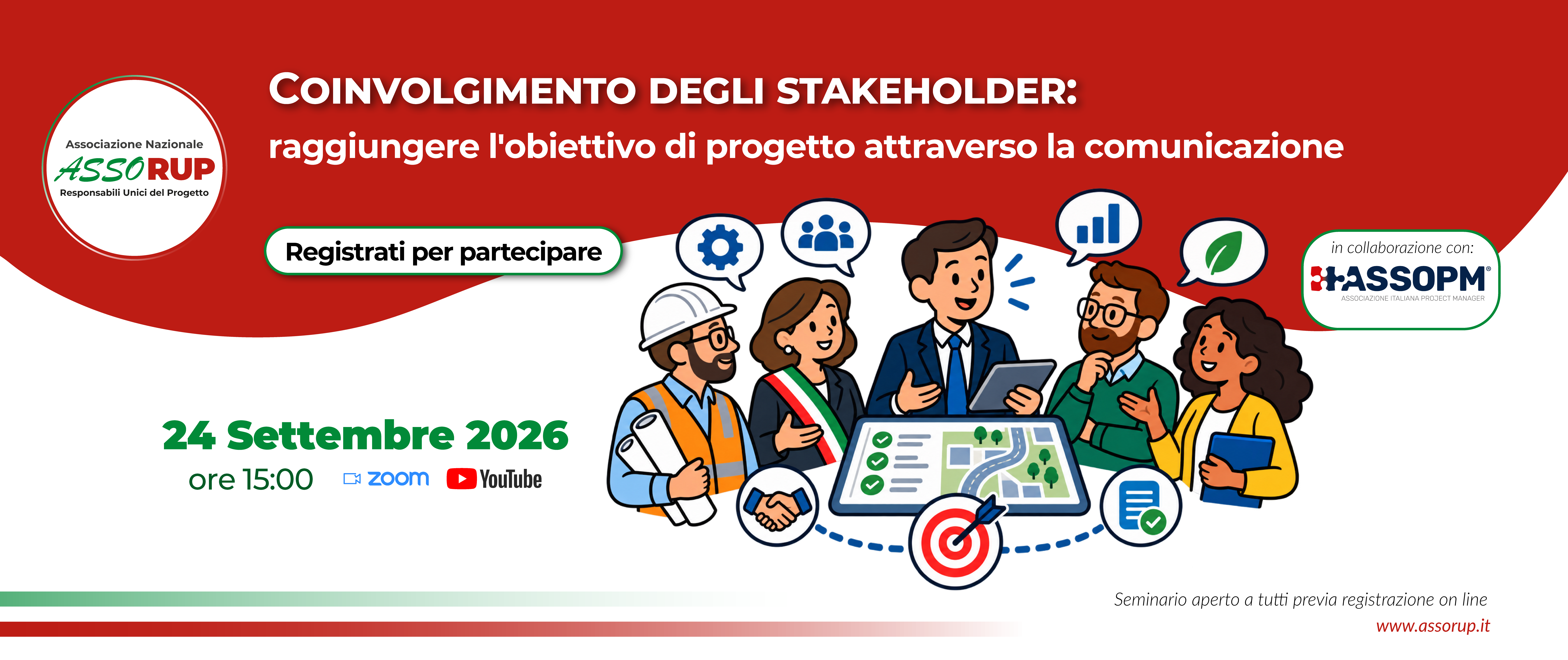 Coinvolgimento degli stakeholder: raggiungere l'obiettivo di progetto attraverso la comunicazione